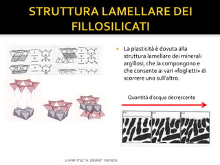  La plasticità è dovuta alla
struttura lamellare dei minerali
argillosi, che la compongono e
che consente ai vari «foglietti» di
scorrere uno sull’altro.
2I AFM ITGC "A. ORIANI" FAENZA
Quantità d’acqua decrescente
 