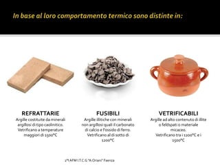 REFRATTARIE
Argille costituite da minerali
argillosi di tipo caolinitico.
Vetrificano a temperature
maggiori di 1500°C
FUSIBILI
Argille illitiche con minerali
non argillosi quali il carbonato
di calcio e l'ossido di ferro.
Vetrificano al di sotto di
1200°C
VETRIFICABILI
Argille ad alto contenuto di illite
o feldspati o materiale
micaceo.
Vetrificano tra i 1200°C e i
1500°C
2°I AFM I.T.C.G "A.Oriani" Faenza
 