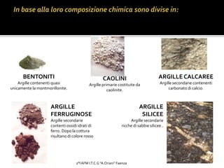 CAOLINI
Argille primarie costituite da
caolinite.
ARGILLE
FERRUGINOSE
Argille secondarie
contenti ossidi idrati di
ferro. Dopo la cottura
risultano di colore rosso
ARGILLE CALCAREE
Argille secondarie contenenti
carbonato di calcio.
ARGILLE
SILICEE
Argille secondarie
ricche di sabbie silicee..
BENTONITI
Argille contenenti quasi
unicamente la montmorillonite.
2°I AFM I.T.C.G "A.Oriani" Faenza
 