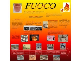 2I AFM ITGC "A. ORIANI" FAENZA
 