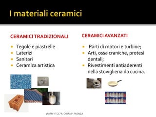 CERAMICITRADIZIONALI
 Tegole e piastrelle
 Laterizi
 Sanitari
 Ceramica artistica
CERAMICI AVANZATI
 Parti di motori e turbine;
 Arti, ossa craniche, protesi
dentali;
 Rivestimenti antiaderenti
nella stoviglieria da cucina.
2I AFM ITGC "A. ORIANI" FAENZA
 