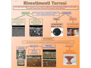 2I AFM ITGC "A. ORIANI" FAENZA
 