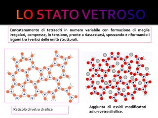 Concatenamento di tetraedri in numero variabile con formazione di maglie
irregolari, compresse, in tensione, pronte a riassestarsi, spezzando e riformando i
legami tra i vertici delle unità strutturali.
Aggiunta di ossidi modificatori
ad un vetro di silice.
Reticolo di vetro di silice
 