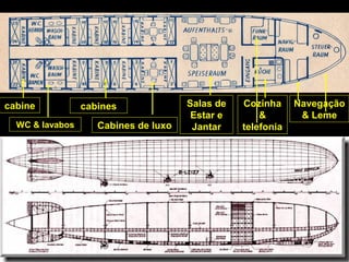 cabine
WC & lavabos
cabines
Cabines de luxo
Salas de
Estar e
Jantar
Cozinha
&
telefonia
Navegação
& Leme
 