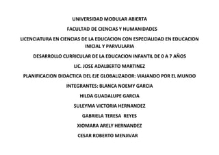 UNIVERSIDAD MODULAR ABIERTA
FACULTAD DE CIENCIAS Y HUMANIDADES
LICENCIATURA EN CIENCIAS DE LA EDUCACION CON ESPECIALIDAD EN EDUCACION
INICIAL Y PARVULARIA
DESARROLLO CURRICULAR DE LA EDUCACION INFANTIL DE 0 A 7 AÑOS
LIC. JOSE ADALBERTO MARTINEZ
PLANIFICACION DIDACTICA DEL EJE GLOBALIZADOR: VIAJANDO POR EL MUNDO
INTEGRANTES: BLANCA NOEMY GARCIA
HILDA GUADALUPE GARCIA
SULEYMA VICTORIA HERNANDEZ
GABRIELA TERESA REYES
XIOMARA ARELY HERNANDEZ
CESAR ROBERTO MENJIVAR
 