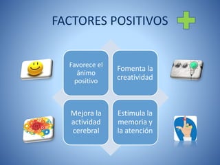 FACTORES POSITIVOS
Favorece el
ánimo
positivo
Fomenta la
creatividad
Mejora la
actividad
cerebral
Estimula la
memoria y
la atención