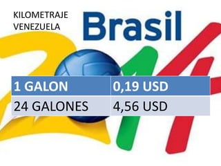 KILOMETRAJE VENEZUELA