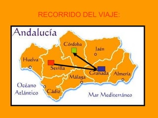 RECORRIDO DEL VIAJE: 