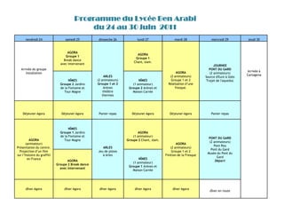 Entrar en contacto con la cultura francesa (comidas, geografía, naturaleza…)
