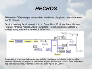 PRINCIPALES HECHOS Creta fue el gran centro cultural y económico de Grecia. 