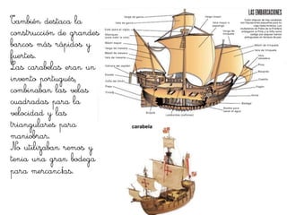 También destaca la
construcción de grandes
barcos más rápidos y
fuertes.
Las carabelas eran un
invento portugués,
combinaban las velas
cuadradas para la
velocidad y las
triangulares para
maniobrar.
No utilizaban remos y
tenia una gran bodega
para mercancías.
 