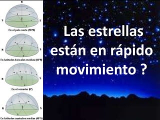 Las estrellas
están en rápido
movimiento ?

 