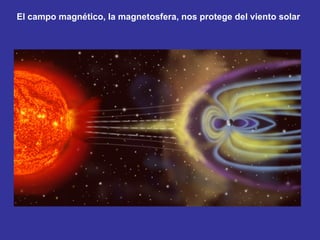 El campo magnético, la magnetosfera, nos protege del viento solar 