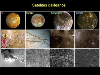 Satélites galileanos 