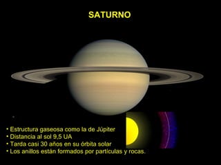SATURNO <ul><li>Estructura gaseosa como la de Júpiter </li></ul><ul><li>Distancia al sol 9,5 UA </li></ul><ul><li>Tarda ca...