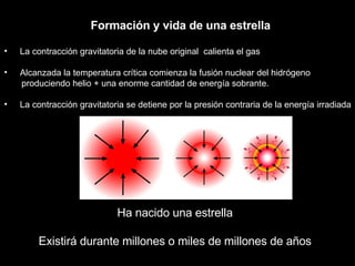 Formación y vida de una estrella <ul><li>La contracción gravitatoria de la nube original  calienta el gas </li></ul><ul><l...