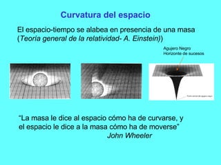 Curvatura del espacio Agujero Negro Horizonte de sucesos El espacio-tiempo se alabea en presencia de una masa ( Teoría gen...