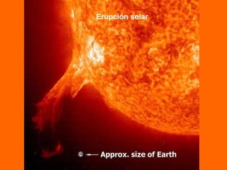 Erupción solar 