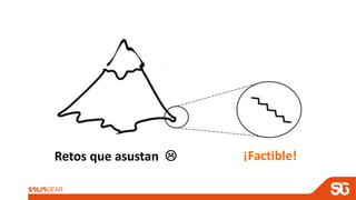 Retos que asustan  ¡Factible!
 