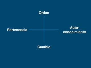 Solo hay un problema. 
 