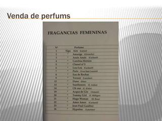 Venda de perfums 
 