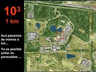 Acá pasamos de metros a km... Ya es posible saltar en paracaídas ... 10 3 1 km 