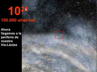 Ahora llegamos a la periferia de nuestra  Via-Láctea 10 21 100.000 años-luz 
