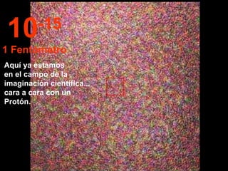 Aquí ya estamos  en el campo de la imaginación científica... cara a cara con un Protón. 10 -15 1 Fentómetro 