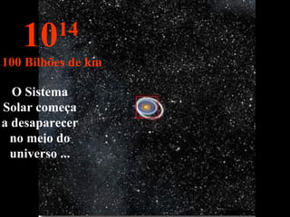 10 14   100 Bilhões de km O Sistema Solar começa a desaparecer no meio do universo ... 