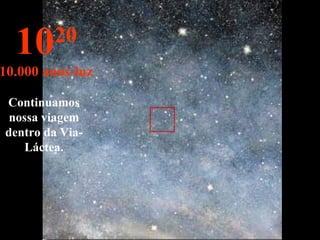 Continuamos nossa viagem dentro da Via-Láctea. 10 20 10.000 anos-luz 