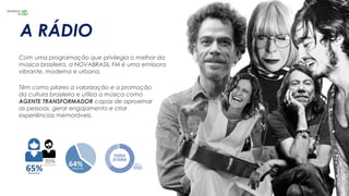 A RÁDIO
Com uma programação que privilegia o melhor da
música brasileira, a NOVABRASIL FM é uma emissora
vibrante, moderna e urbana.
Têm como pilares a valorização e a promoção
da cultura brasileira e utiliza a música como
AGENTE TRANSFORMADOR capaz de aproximar
as pessoas, gerar engajamento e criar
experiências memoráveis.
 