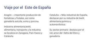 Viaje por el Este de España
Aragón→ importante producción de
hortalizas y frutales, así como
ganadería avícola, ovina y porcina.
Industria alimentaria,textil,
alimentaria, transporte y la industria
se localiza en Zaragoza, País Vasco y
Cataluña.
Cataluña→ Más industrial de España,
destacan por su industria de textil,
alimentaria,química y
automovilística.
Su sector primario destaca por el
vid, arroz del Delta del Ebro y
ganadería.
 