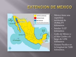 •

•

•

•

México tiene una
superficie
territorial de
19,964,375
kilómetros
Insular: 5,127
kilómetros
Golfo de México y
el Mar Caribe a lo
largo de 3,294
kilómetros
Océano Pacifico en
la longitud de 7,828
kilómetros.

 