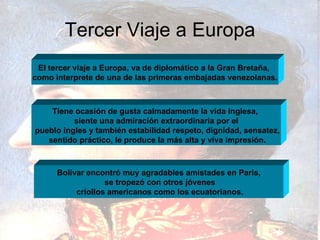 Viajes De Bol var A Europa Andres Gomez PPT viajes-de-bol-var-a-europa-andres-gomez-ppt