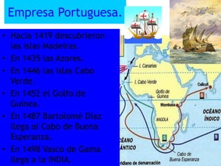 Empresa Portuguesa.Hacia 1419 descubrieron las islas Madeiras.En 1435 las Azores.En 1446 las islas Cabo Verde.En 1452 el Golfo de Guínea.En 1487 Bartolomé Díaz llega al Cabo de Buena Esperanza.En 1498 Vasco de Gama llega a la INDIA.
