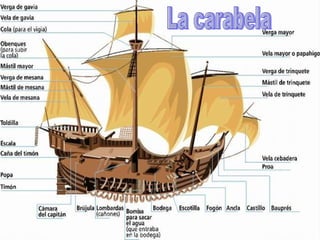 La carabela 