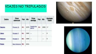 VIAJES NO TRIPULADOS
 