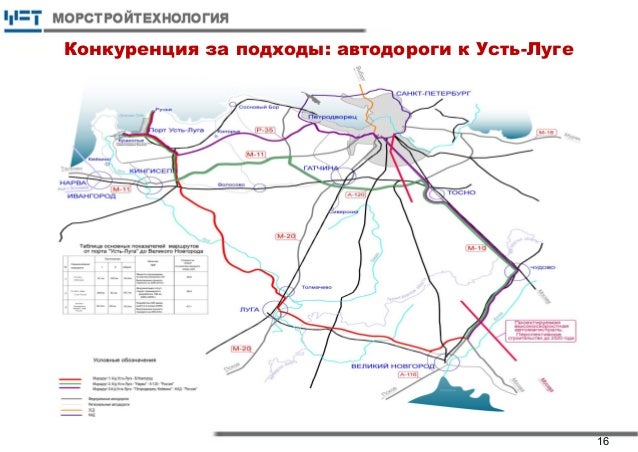 Карта дорог ленавтодор ленинградской области
