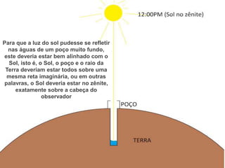 Para que a luz do sol pudesse se refletir
nas águas de um poço muito fundo,
este deveria estar bem alinhado com o
Sol, isto é, o Sol, o poço e o raio da
Terra deveriam estar todos sobre uma
mesma reta imaginária, ou em outras
palavras, o Sol deveria estar no zênite,
exatamente sobre a cabeça do
observador
 