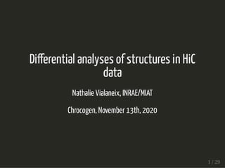 Di erential analyses of structures in HiCDi erential analyses of structures in HiC
datadata
Nathalie Vialaneix, INRAE/MIATNathalie Vialaneix, INRAE/MIAT
Chrocogen, November 13th, 2020Chrocogen, November 13th, 2020
1 / 291 / 29
 