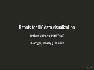 R tools for HiC data visualizationR tools for HiC data visualization
Nathalie Vialaneix, INRAE/MIATNathalie Vialaneix, INRAE/MIAT
Chrocogen, January 31st 2020Chrocogen, January 31st 2020
1 / 271 / 27
 