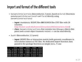 R tools for HiC data visualization | PDF