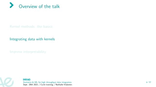 Overview of the talk
Kernel methods: the basics
Integrating data with kernels
Improve interpretability
Statistics & ML for high throughput data integration
Sept. 29th 2021 / Curie training / Nathalie Vialaneix
p. 12
 