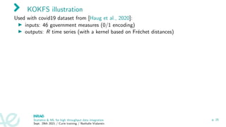 KOKFS illustration
Used with covid19 dataset from [Haug et al., 2020]:
I inputs: 46 government measures (0/1 encoding)
I outputs: R time series (with a kernel based on Fréchet distances)
Statistics  ML for high throughput data integration
Sept. 29th 2021 / Curie training / Nathalie Vialaneix
p. 25
 