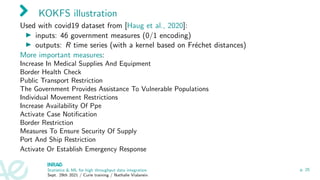 KOKFS illustration
Used with covid19 dataset from [Haug et al., 2020]:
I inputs: 46 government measures (0/1 encoding)
I outputs: R time series (with a kernel based on Fréchet distances)
More important measures:
Increase In Medical Supplies And Equipment
Border Health Check
Public Transport Restriction
The Government Provides Assistance To Vulnerable Populations
Individual Movement Restrictions
Increase Availability Of Ppe
Activate Case Notification
Border Restriction
Measures To Ensure Security Of Supply
Port And Ship Restriction
Activate Or Establish Emergency Response
Statistics  ML for high throughput data integration
Sept. 29th 2021 / Curie training / Nathalie Vialaneix
p. 25
 
