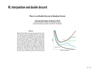 RF, interpolation and double descent
6 / 9
 
