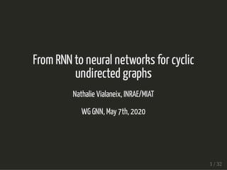 From RNN to neural networks for cyclicFrom RNN to neural networks for cyclic
undirected graphsundirected graphs
Nathalie Vialaneix, INRAE/MIATNathalie Vialaneix, INRAE/MIAT
WG GNN, May 7th, 2020WG GNN, May 7th, 2020
1 / 321 / 32
 