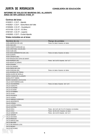 CONSEJERÍA DE EDUCACIÓN

INFORME DE VIALES DE MAIRENA DEL ALJARAFE
ÁREA DE INFLUENCIA 41059_01

 Centros del área:
 41002611 - C.D.P. - Aljarafe
 41002621 - C.D.P. - Santa María del Valle
 41009494 - C.E.I.P. - Guadalquivir
 41010198 - C.E.I.P. - El Olivo
 41601401 - C.E.I.P. - Lepanto
 41602600 - C.D.P. - Ciudad Aljarafe
 Viales incluidos en el área:

 Nombre de vía                                   Rango de portales
 AVDA AMERICAS (DE LAS)                          Pares: sin datos. Impares: sin datos
 AVDA ASIA (DE)
 AVDA CONSTITUCION (DE LA)
 AVDA CRISTOBAL COLON (DE)
 AVDA CUBA (DE)
 AVDA DESCUBRIMIENTOS (DE LOS)                   Pares: sin datos. Impares: sin datos
 AVDA EUROPA
 AVDA LEPANTO (DE)
 AVDA MAGDALENA SOFIA DE BARAT
 AVDA MAIRENA (DE)                               Pares: del 2 al 50. Impares: del 1 al 7
 AVDA MONTE ALJARAFE
 AVDA OCEANIA
 AVDA PALOMARES
 AVDA PINOS (DE LOS)
 AVDA PORZUNA (DE)                               Pares: sin datos. Impares: sin datos
 AVDA RODRIGO DE TRIANA
 BARDA ALERO DE SEVILLA
 BARDA CIUDAD DEL ALJARAFE
 BARDA PETIT SIMON
 BARRO HACIENDA LOS OLIVOS
 CALLE ACEITUNERAS (LAS)
 CALLE AGUAMARINA                                Pares: sin datos. Impares: del 1 al 9
 CALLE ALBACETE
 CALLE ALCAZABA
 CALLE ALCAZAR
 CALLE ALHAMBRA
 CALLE ALHELI
 CALLE ALICANTE
 CALLE ALISIOS
 CALLE AMERICO VESPUCIO
 CALLE ARCIPRESTE
 CALLE ATENEA
 CALLE AURORA BOREAL
 CALLE AUSTRAL
 CALLE AVILA                                     Pares: del 2 al 8, del 14 al 18. Impares: no incluidos
 CALLE AVILA                                     Pares: del 20 al 22. Impares: sin datos
 CALLE AZABACHE                                  Pares: del 2 al 20. Impares: del 1 al 1
 CALLE AZAHAR
 CALLE AZUCENA
 CALLE BADAJOZ
 CALLE BARCELONA
 CALLE BEGOÑA
 CALLE BEJARANOS (LOS)
 CALLE BILBAO
 CALLE BOTICARIO


                                             1
 