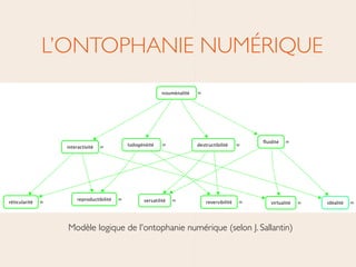 L’ONTOPHANIE NUMÉRIQUE
Modèle logique de l'ontophanie numérique (selon J. Sallantin)
 