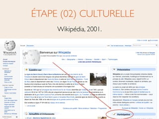 ÉTAPE (02) CULTURELLE	

Wikipédia, 2001.
 